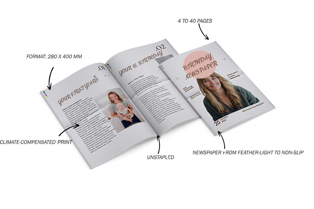 Format, paper options and page numbers for your birthday newspaper