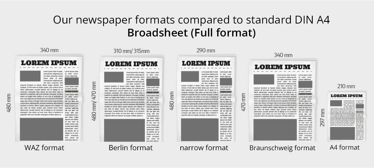 Broadsheet formats for individual newspaper printing