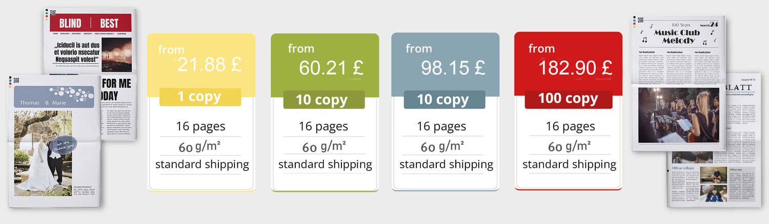 Costs and sample prices for small print run newspaper orders