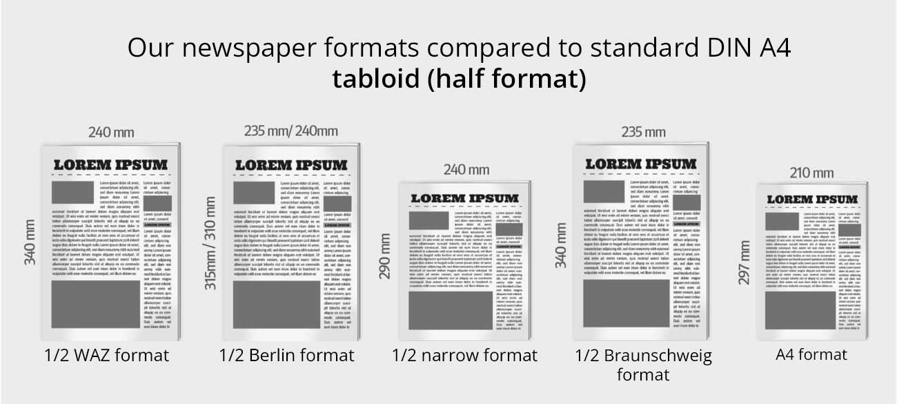 Tabloid formats for individual newspaper printing